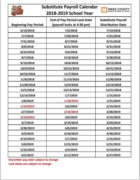 Jun 27, 2022 Wake County School Calendar 2022-2023. . Wcpss pay dates 2022